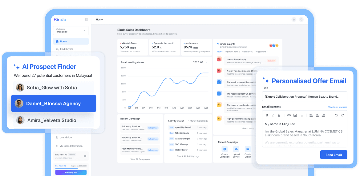 Rinda AI 해외영업 솔루션