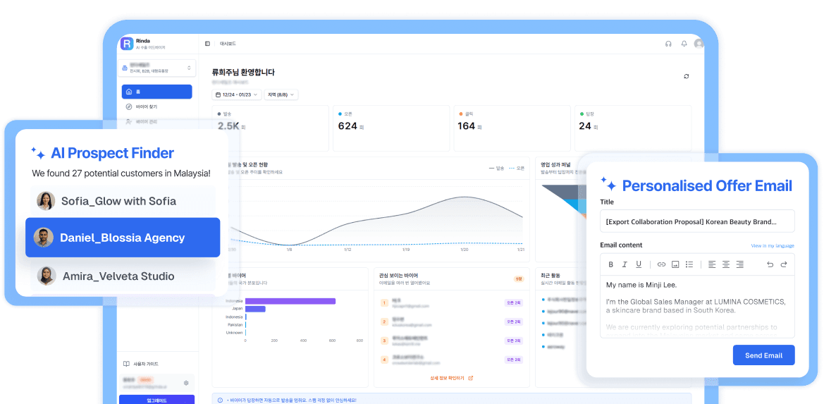 Rinda AI 해외영업 솔루션